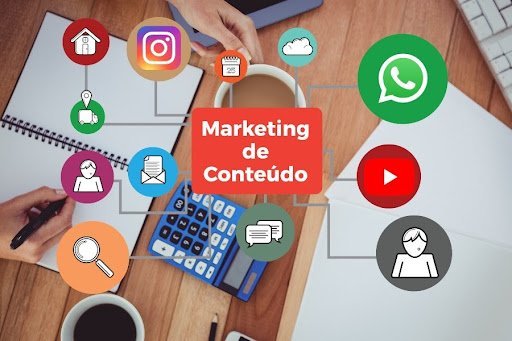 MKT de Conteúdo: um (super) compilado de ideias para montar sua estratégia!
